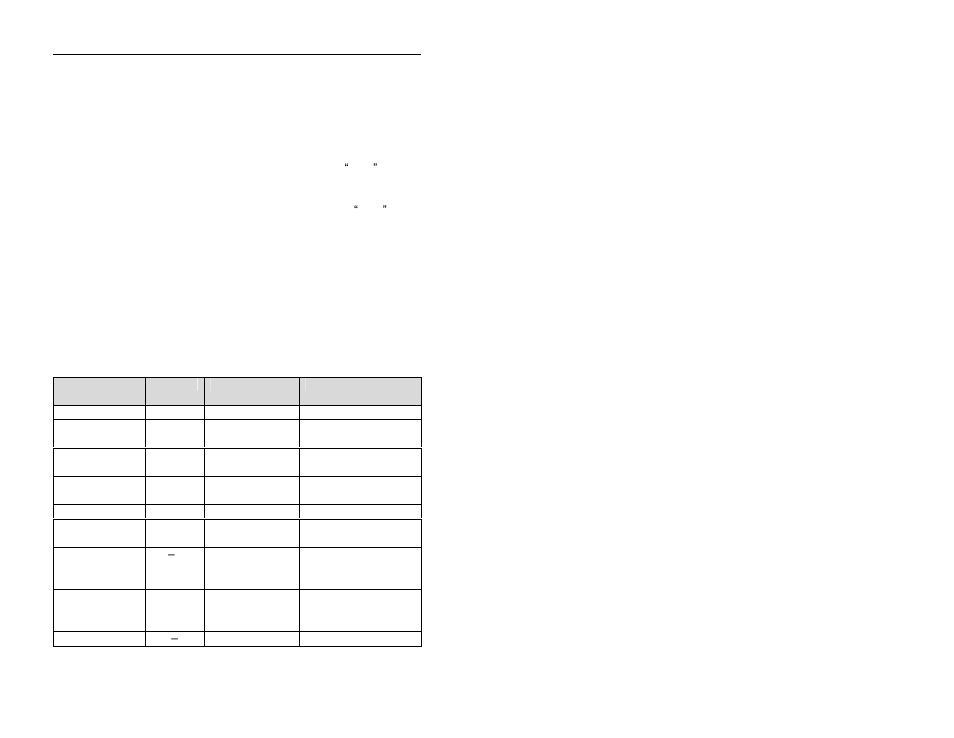 Appendix e: logged data format | ADS Environmental Services Spider QR 775010 A0 User Manual | Page 98 / 116