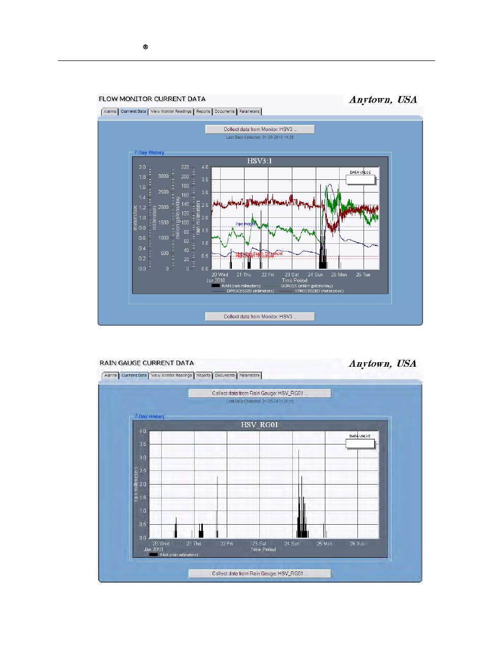Sample flow monitor current data, Sample rain gauge current data | ADS Environmental Services IntelliServe 2.8.1 950026A7 User Manual | Page 80 / 290