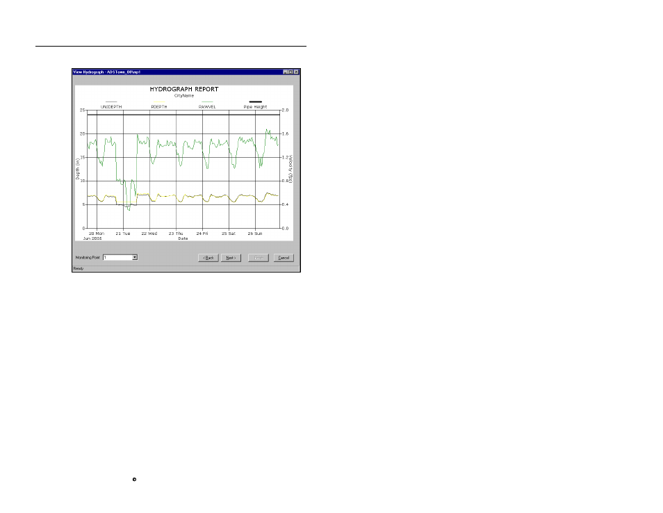 ADS Environmental Services Profile Software 950015B6 User Manual | Page 288 / 641