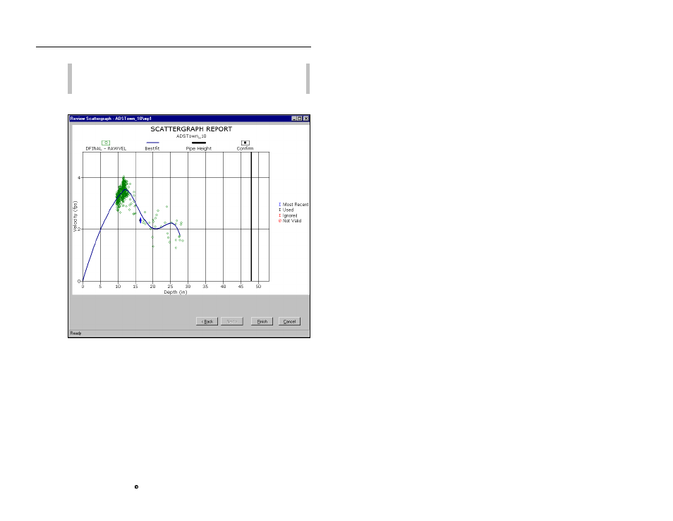 ADS Environmental Services Profile Software 950015B6 User Manual | Page 335 / 641