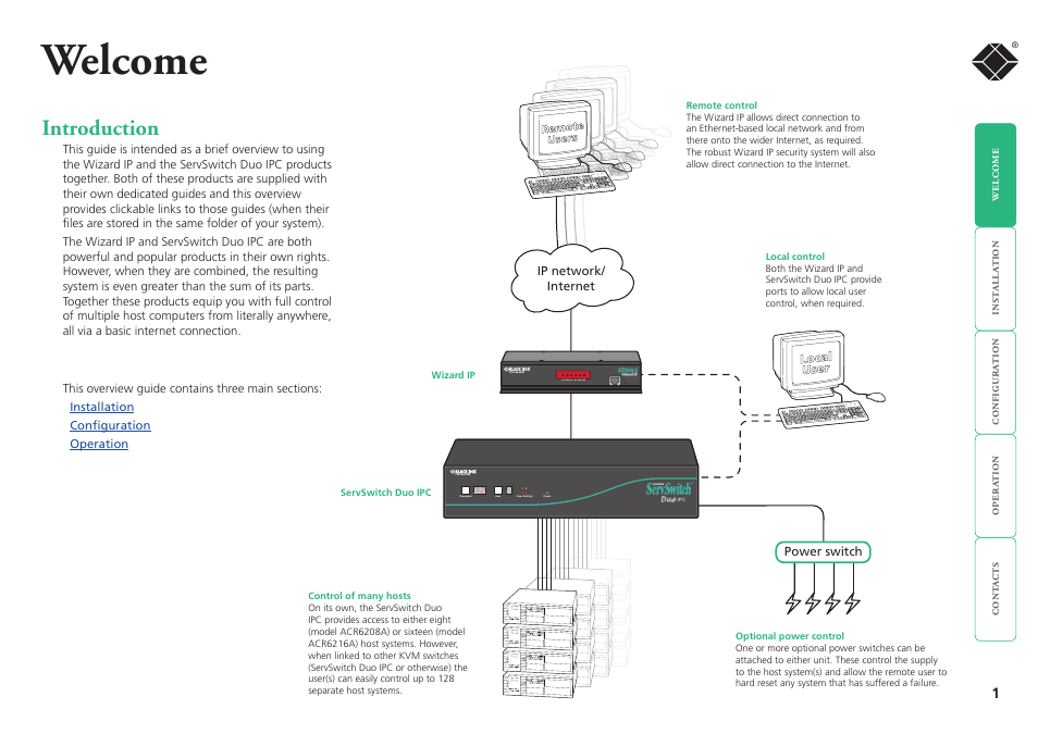 Welcome, Introduction, Loc rem vnc 100 lnk pwr | Black box | Black Box ACR6208A User Manual | Page 2 / 5