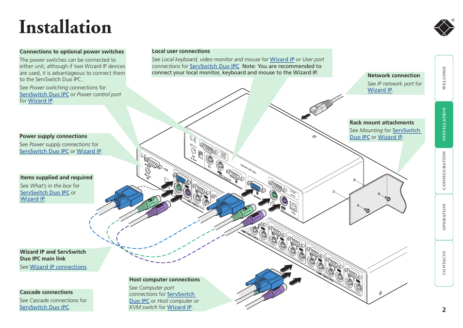 Installation, Connections | Black Box ACR6208A User Manual | Page 3 / 5