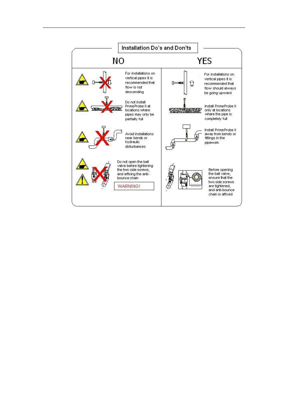 Primeprobe2 user manual | ADS Environmental Services PrimeProbe2 QR 775016 A0 User Manual | Page 13 / 49