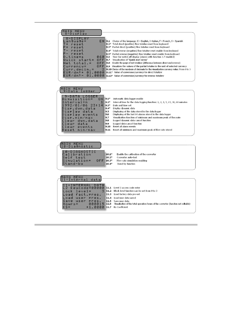 Default values | ADS Environmental Services PrimeProbe2 QR 775016 A0 User Manual | Page 36 / 49