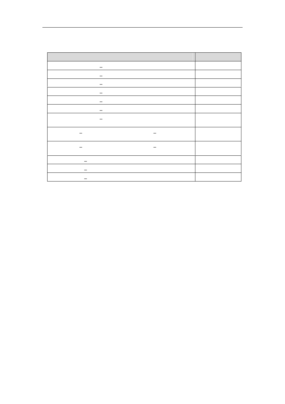 Primeprobe2 (compact) part numbers, Primeprobe2 ( compact ) part numbers, Primeprobe2 user manual | ADS Environmental Services PrimeProbe2 QR 775016 A0 User Manual | Page 46 / 49