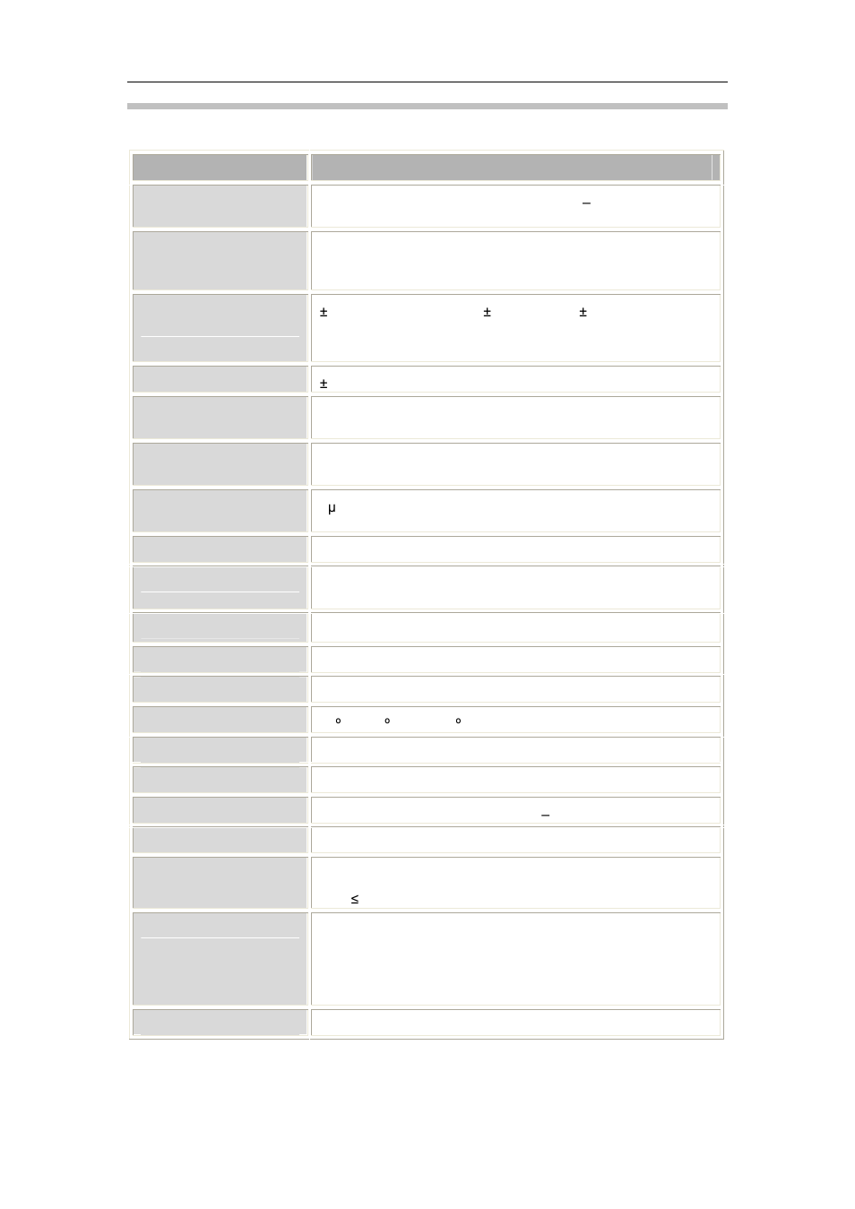 Technical specifications, Primeprobe2 user manual, Polytetrafluoroethylene) | ADS Environmental Services PrimeProbe2 QR 775016 A0 User Manual | Page 8 / 49