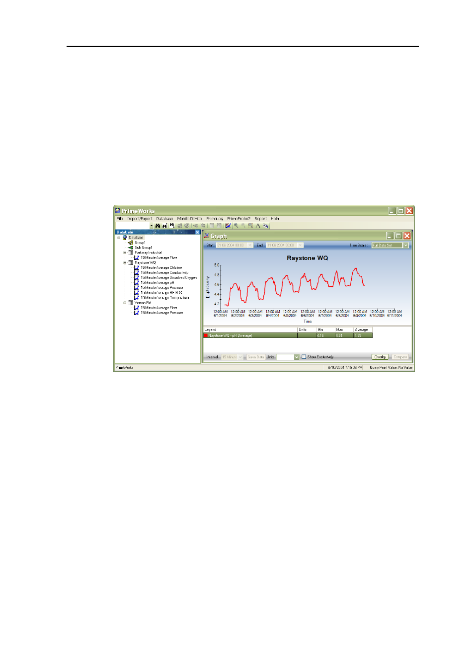 Generating the graph | ADS Environmental Services PrimeWorks QR 775018 A0 User Manual | Page 67 / 86