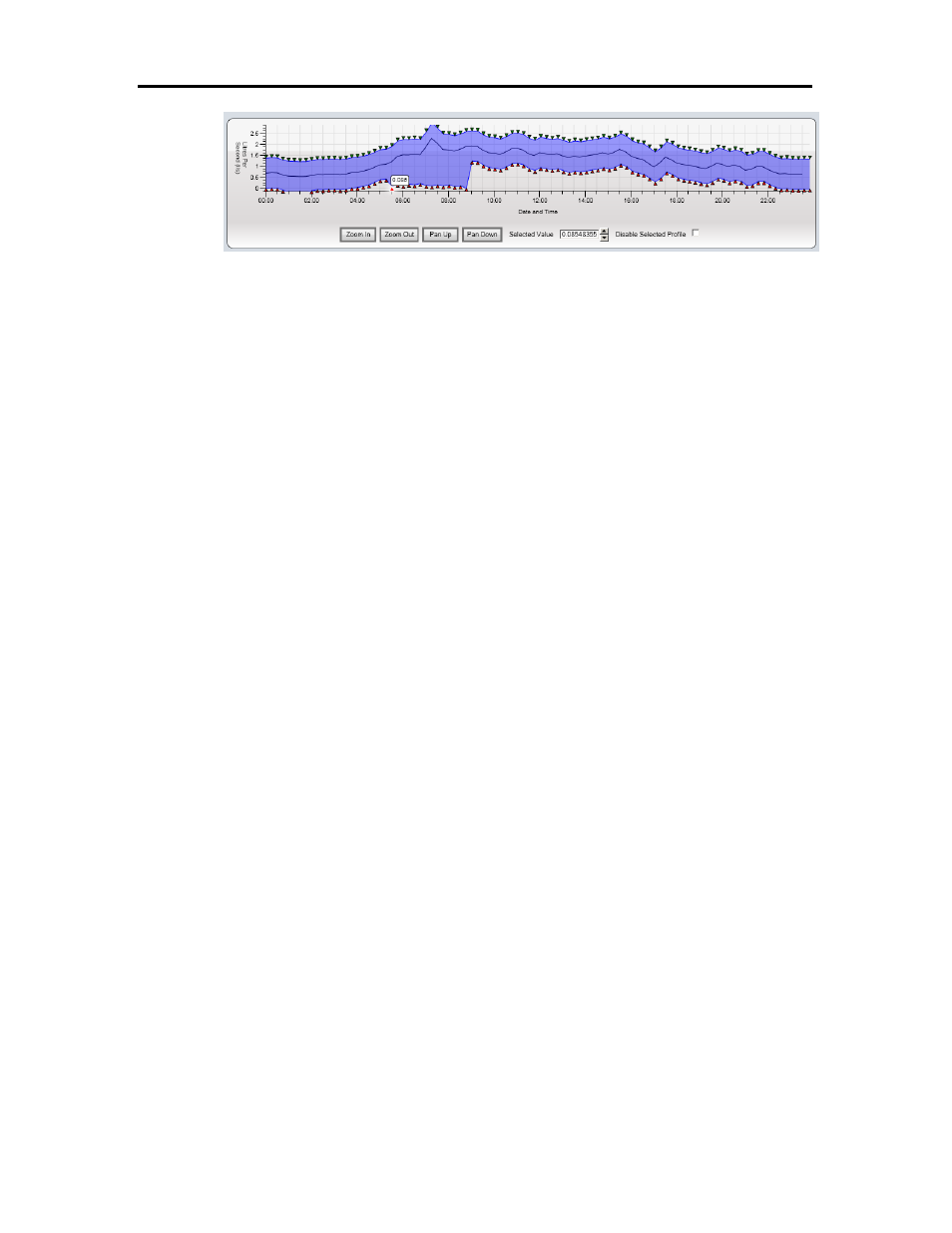 ADS Environmental Services XiLog+ QR 775026 A0 User Manual | Page 53 / 76