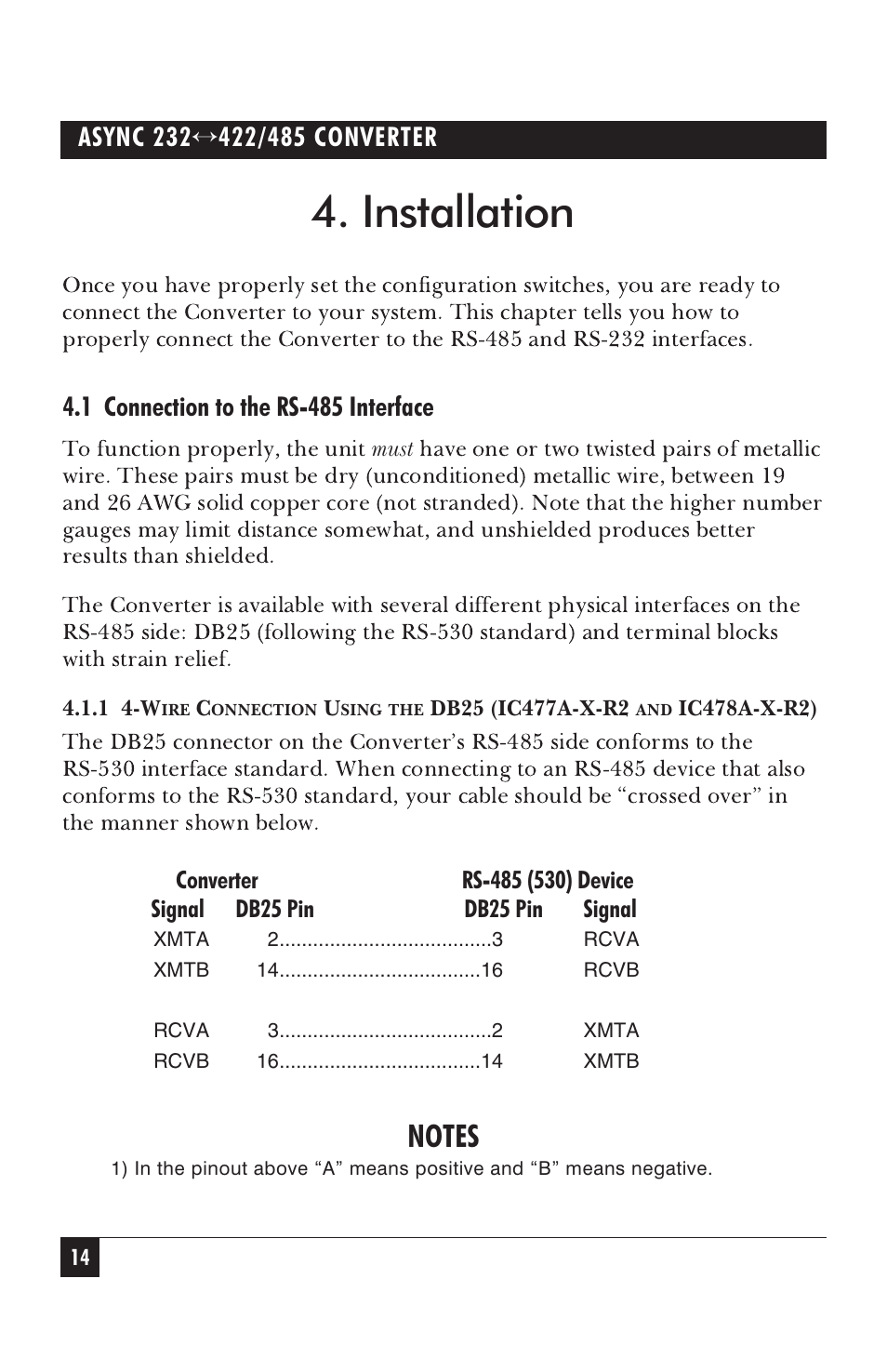 Installation | Black Box IC476A-F-R2 User Manual | Page 15 / 25