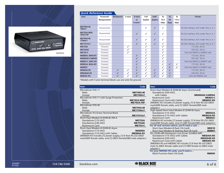 6 of 6 | Black Box MULTIPOINT LINE DRIVER User Manual | Page 6 / 6