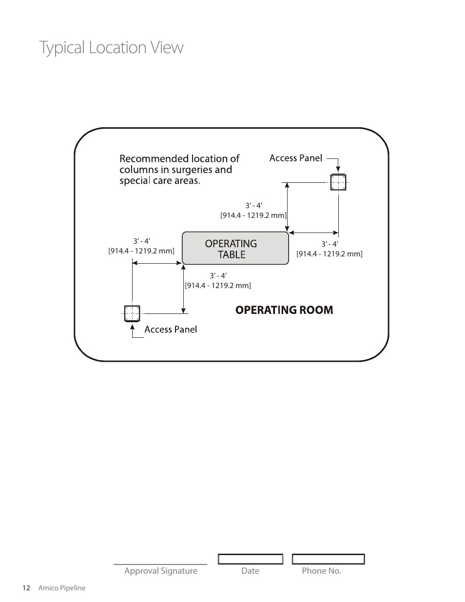 Typical location view | Amico Ceiling Column Manual Retractable User Manual | Page 14 / 16