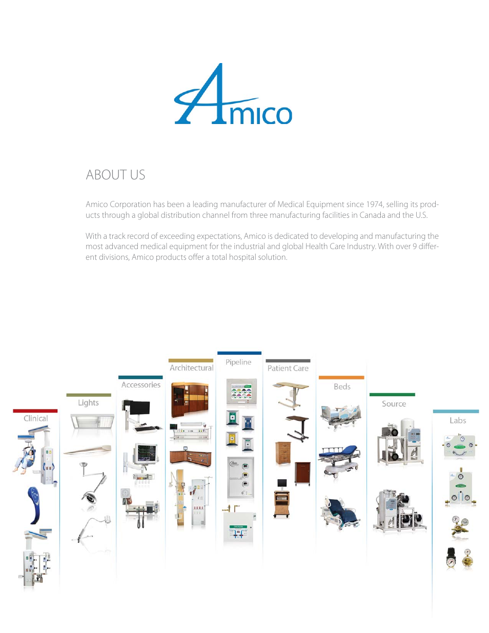 About us | Amico Ceiling Column Manual Retractable User Manual | Page 2 / 16