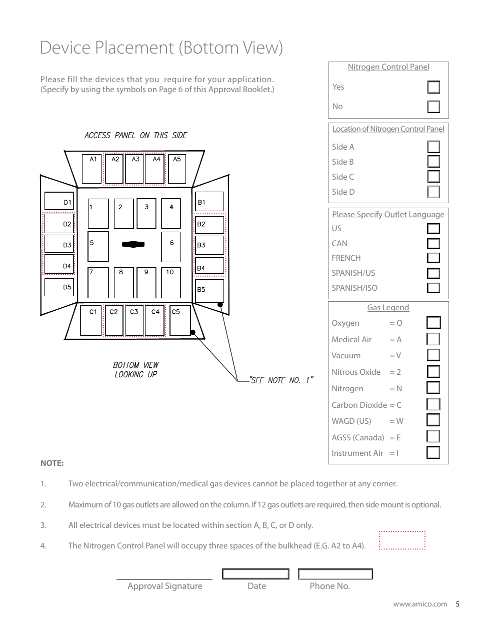 Device placement (bottom view) | Amico Ceiling Column Manual Retractable User Manual | Page 7 / 16