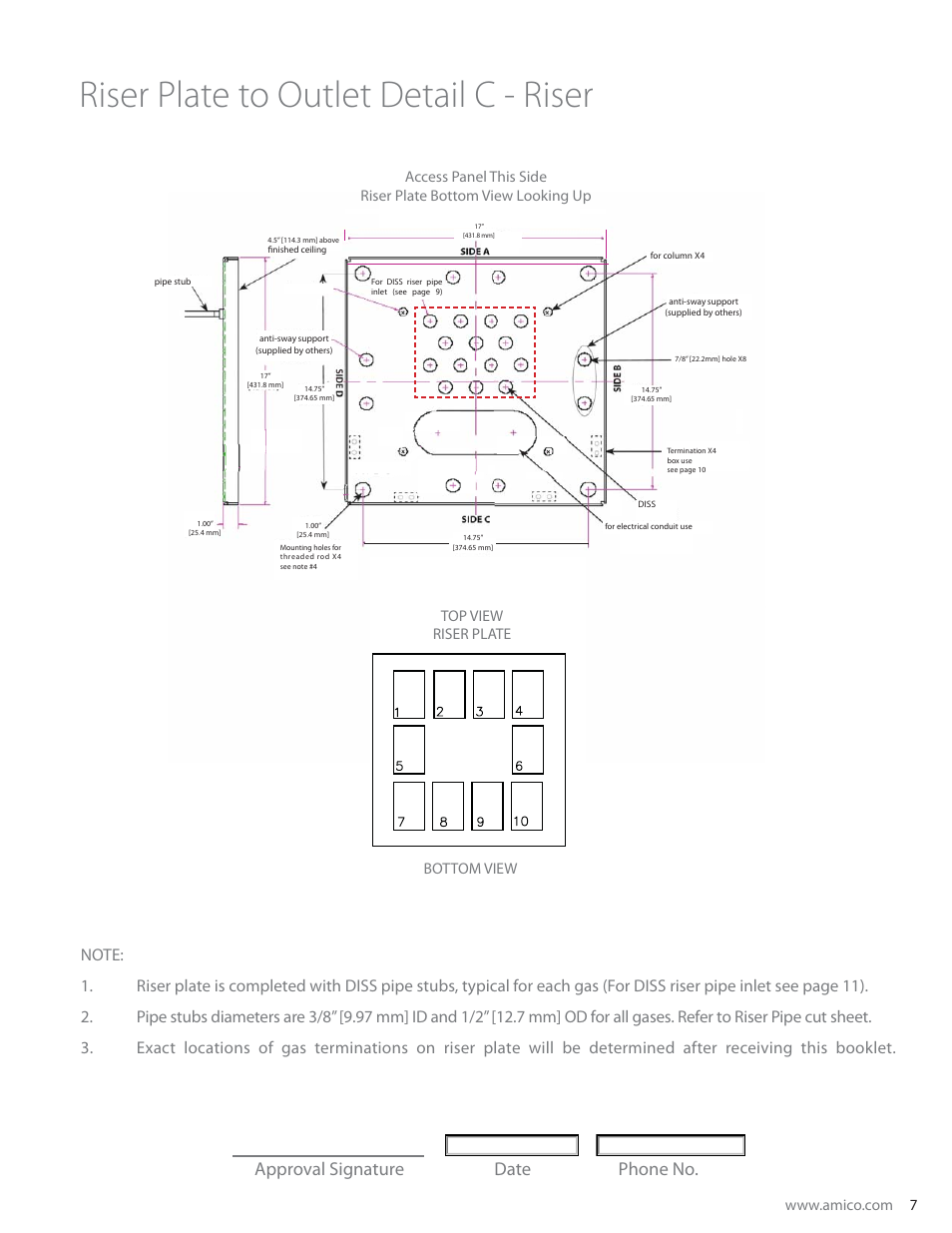 Riser plate to outlet detail c - riser, Approval signature date phone no | Amico Ceiling Column Manual Retractable User Manual | Page 9 / 16