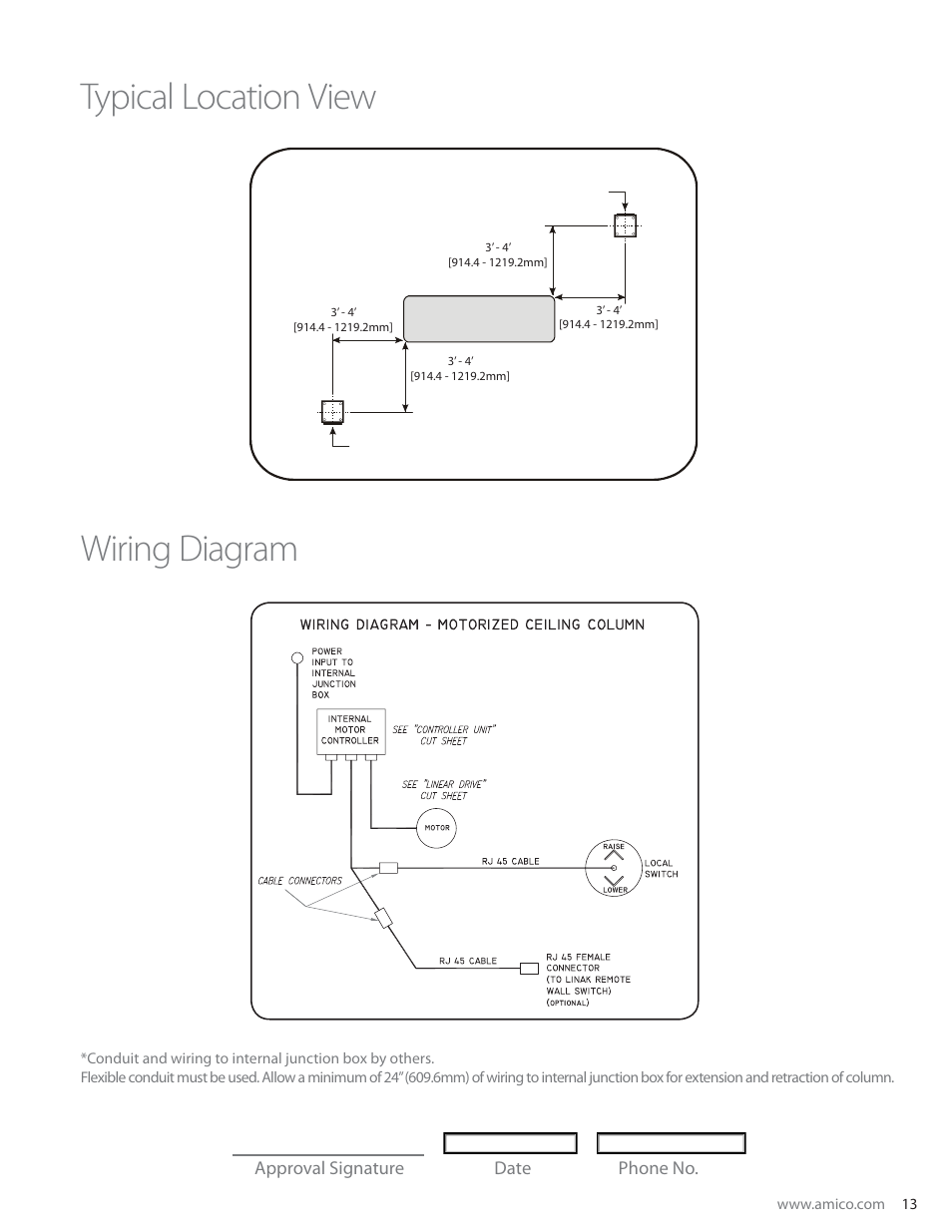Typical location view, Wiring diagram | Amico Ceiling Column Motorized Retractable User Manual | Page 13 / 20