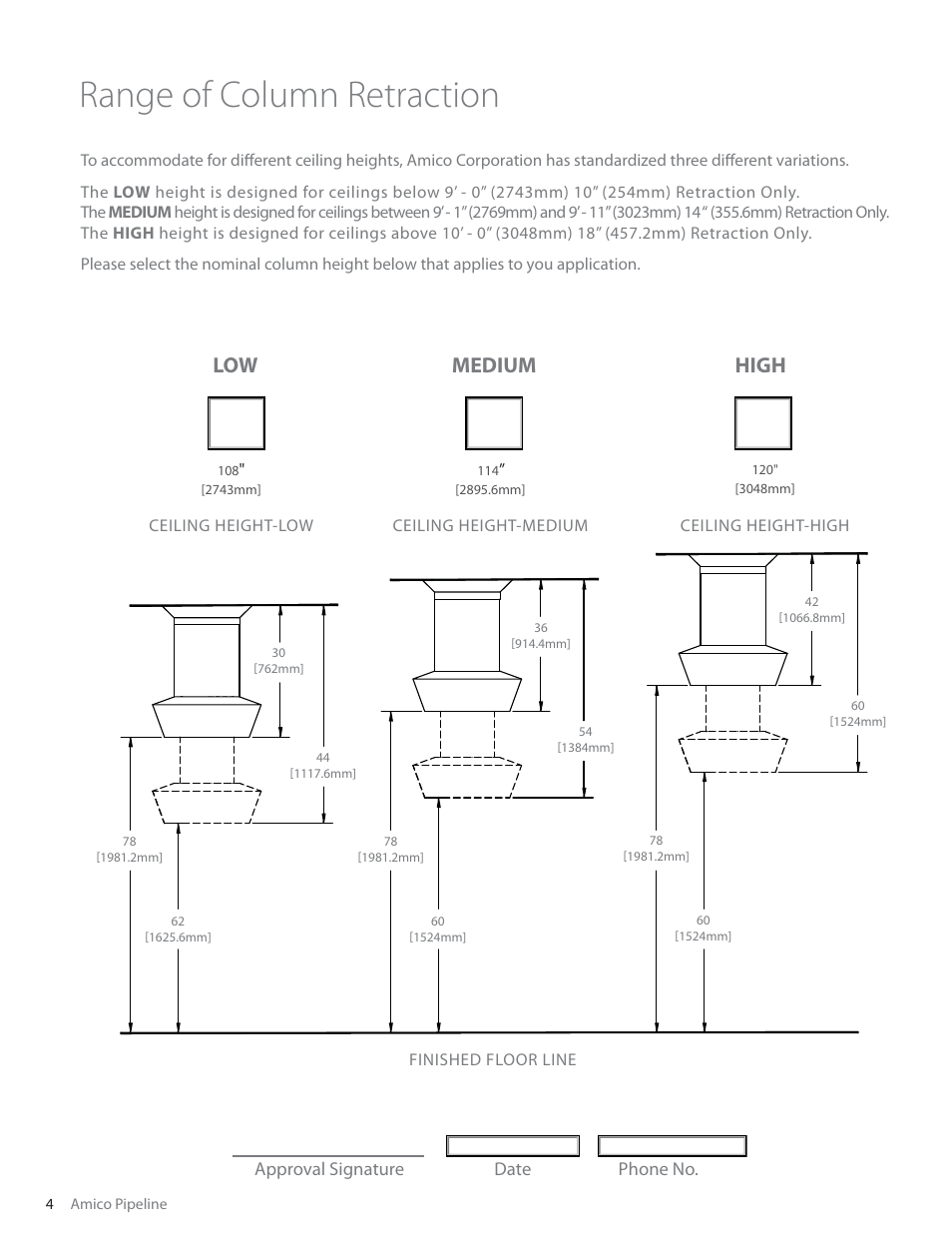 Range of column retraction, Low medium high | Amico Ceiling Column Motorized Retractable User Manual | Page 4 / 20