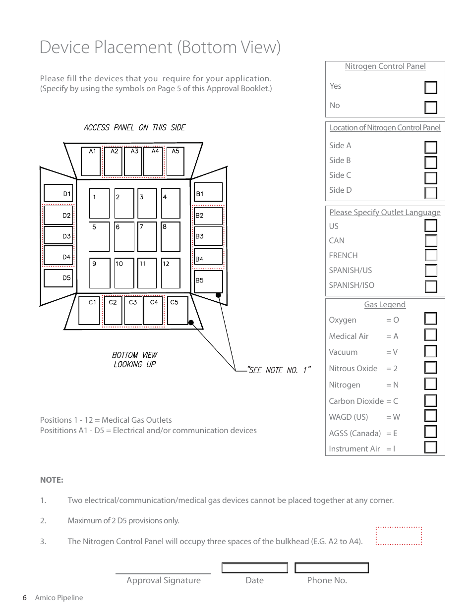 Device placement (bottom view) | Amico Ceiling Column Rigid (Stationary) User Manual | Page 7 / 12