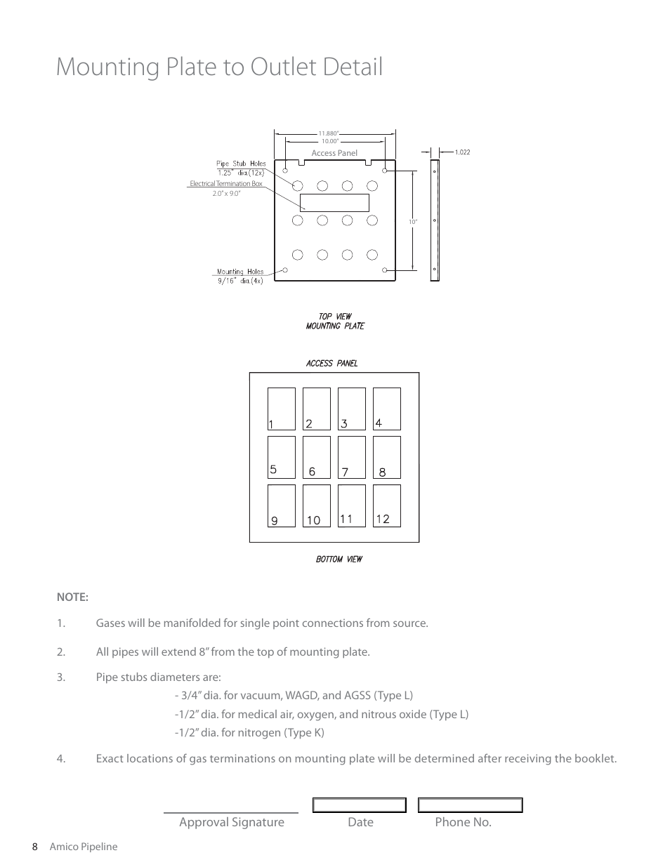 Mounting plate to outlet detail | Amico Ceiling Column Rigid (Stationary) User Manual | Page 9 / 12