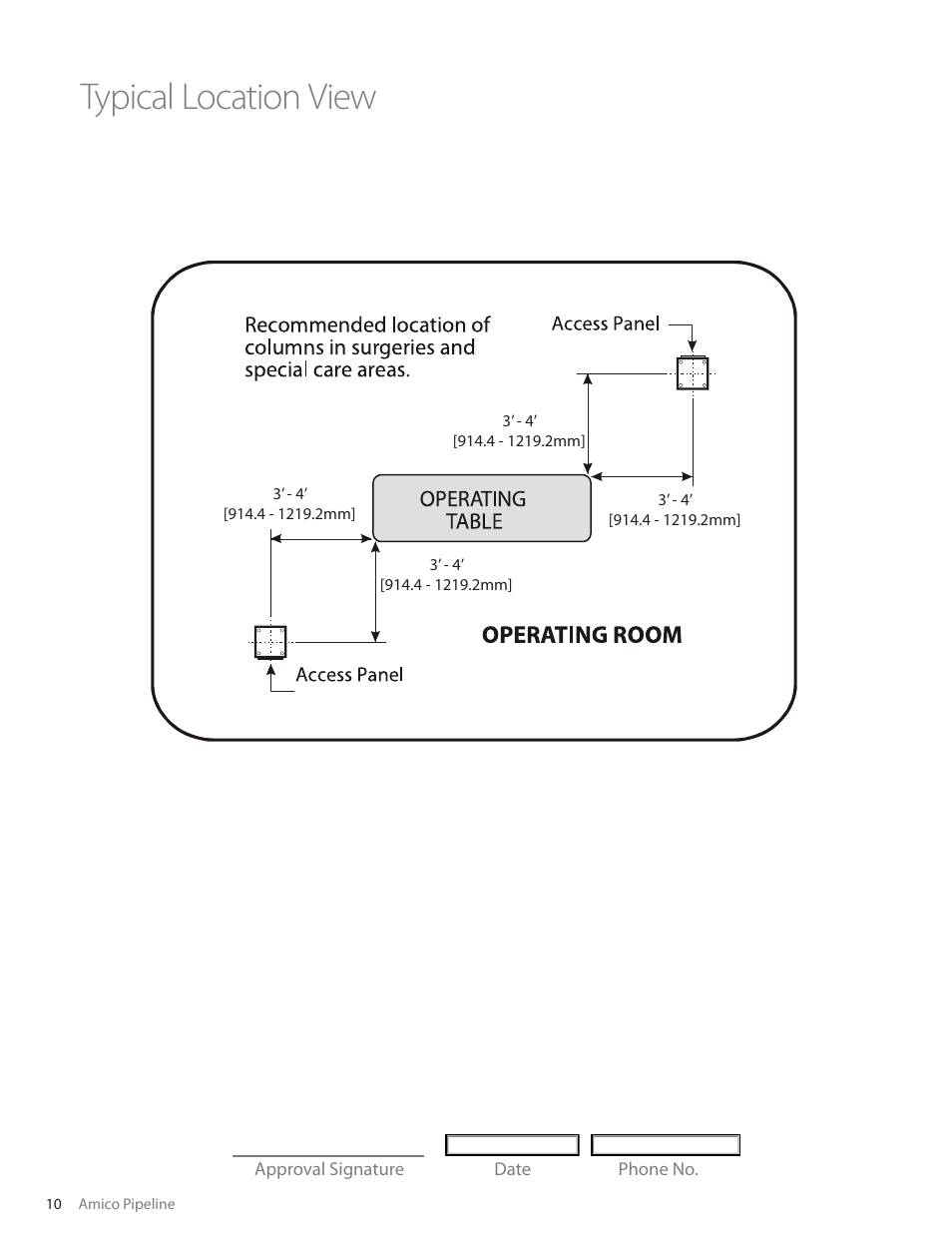 Typical location view | Amico Ceiling Column Rigid LITE (Stationary) User Manual | Page 11 / 12