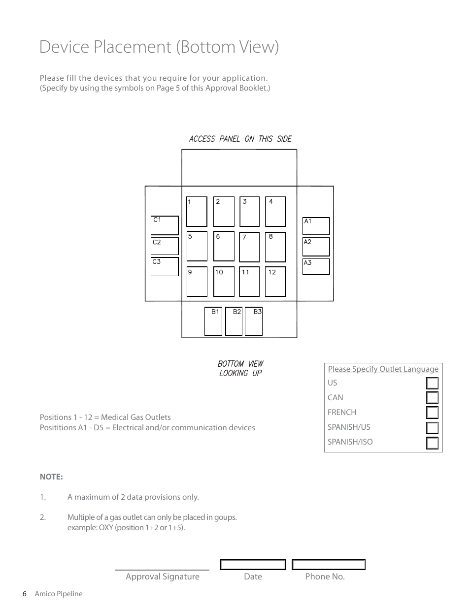 Device placement (bottom view) | Amico Ceiling Column Rigid LITE (Stationary) User Manual | Page 7 / 12