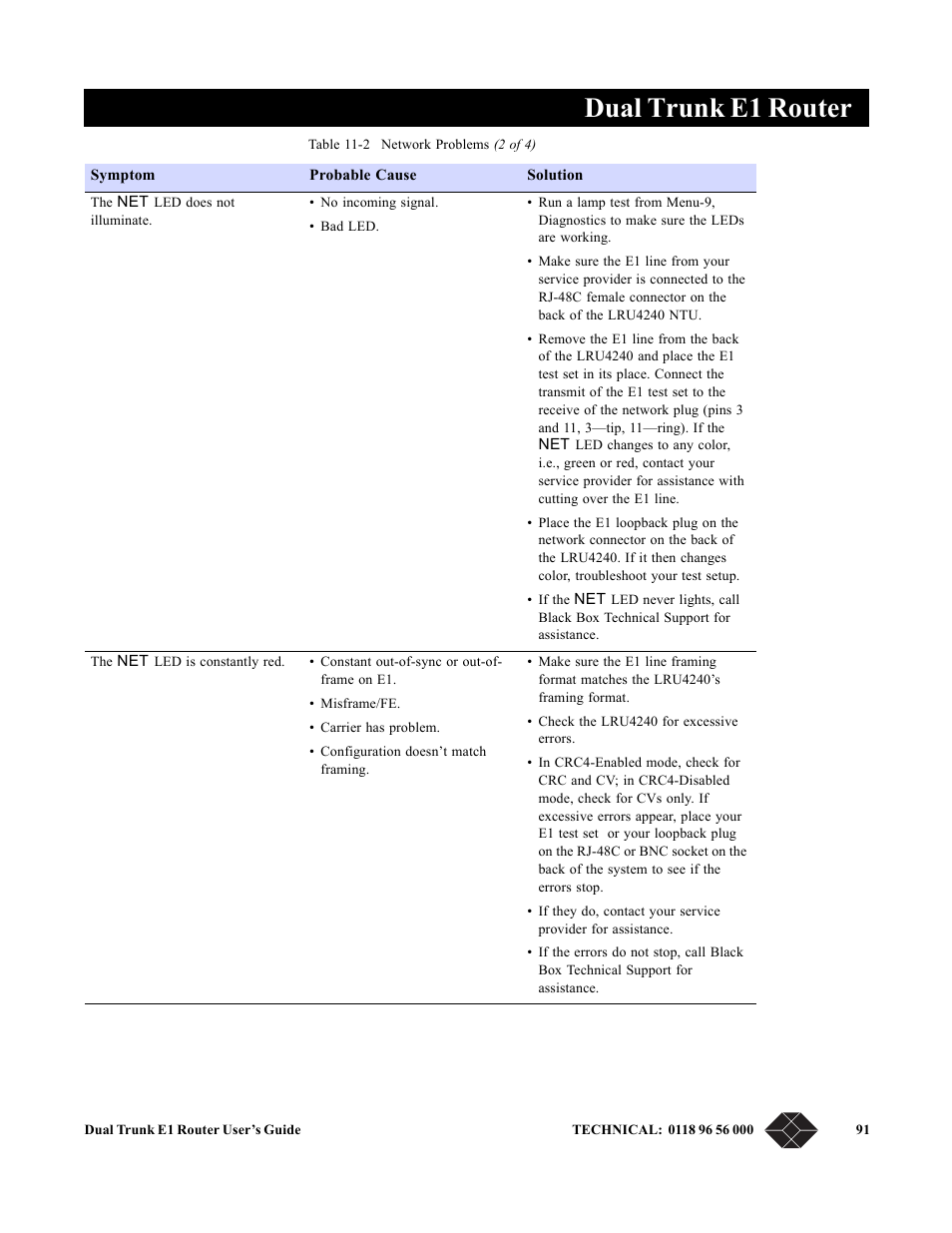 Dual trunk e1 router | Black Box LRU4240 User Manual | Page 103 / 218