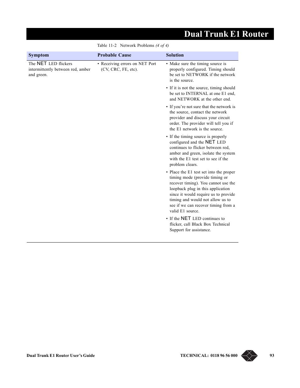 Dual trunk e1 router | Black Box LRU4240 User Manual | Page 105 / 218