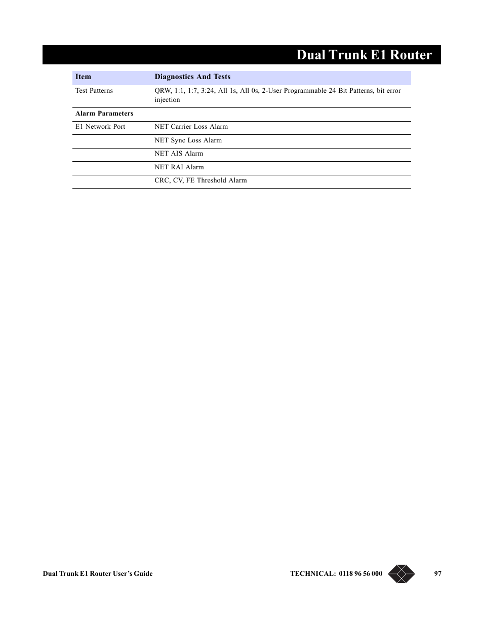 Dual trunk e1 router | Black Box LRU4240 User Manual | Page 109 / 218