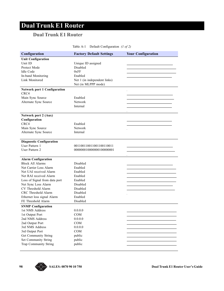 Dual trunk e1 router | Black Box LRU4240 User Manual | Page 110 / 218