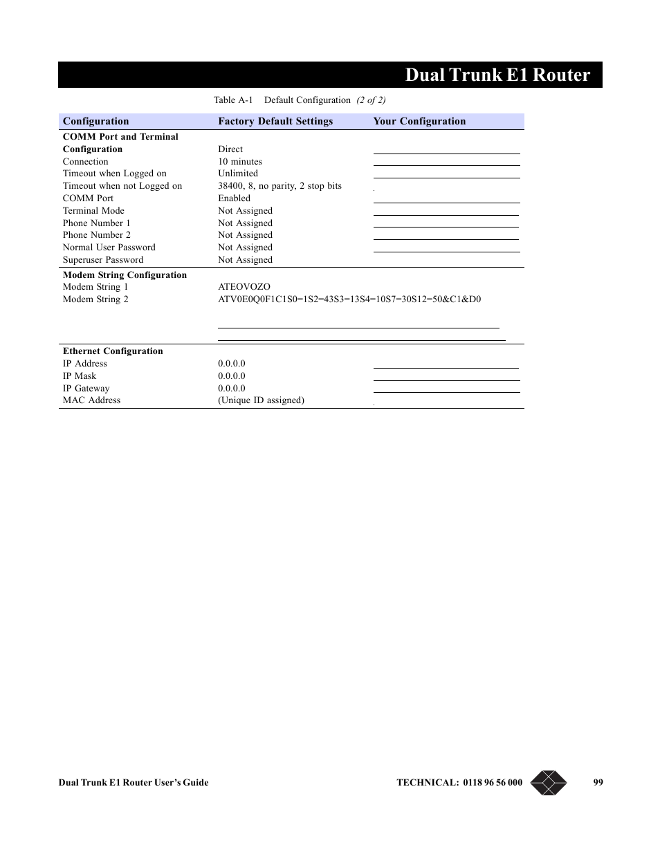 Dual trunk e1 router | Black Box LRU4240 User Manual | Page 111 / 218