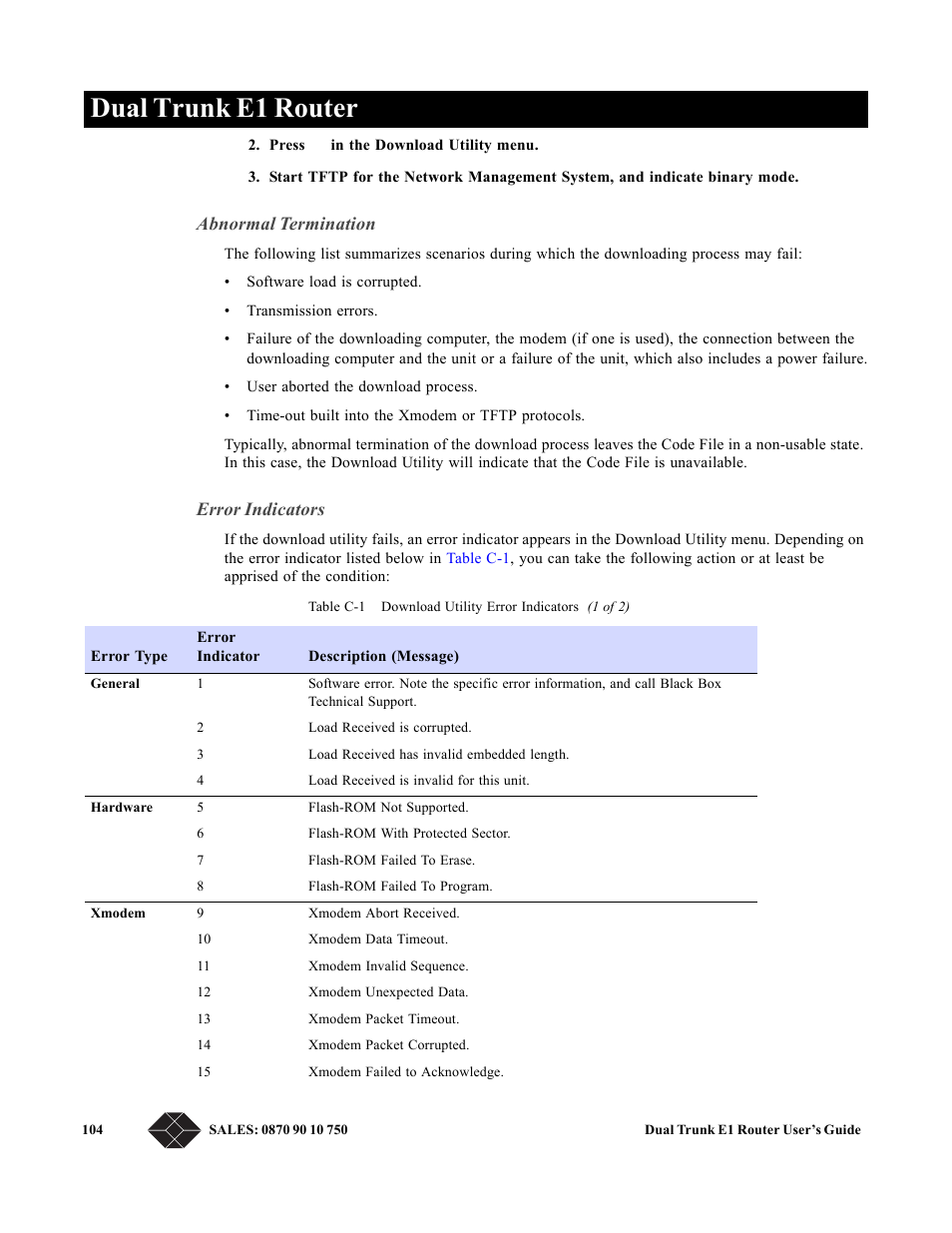 Abnormal termination, Error indicators, Dual trunk e1 router | Black Box LRU4240 User Manual | Page 116 / 218