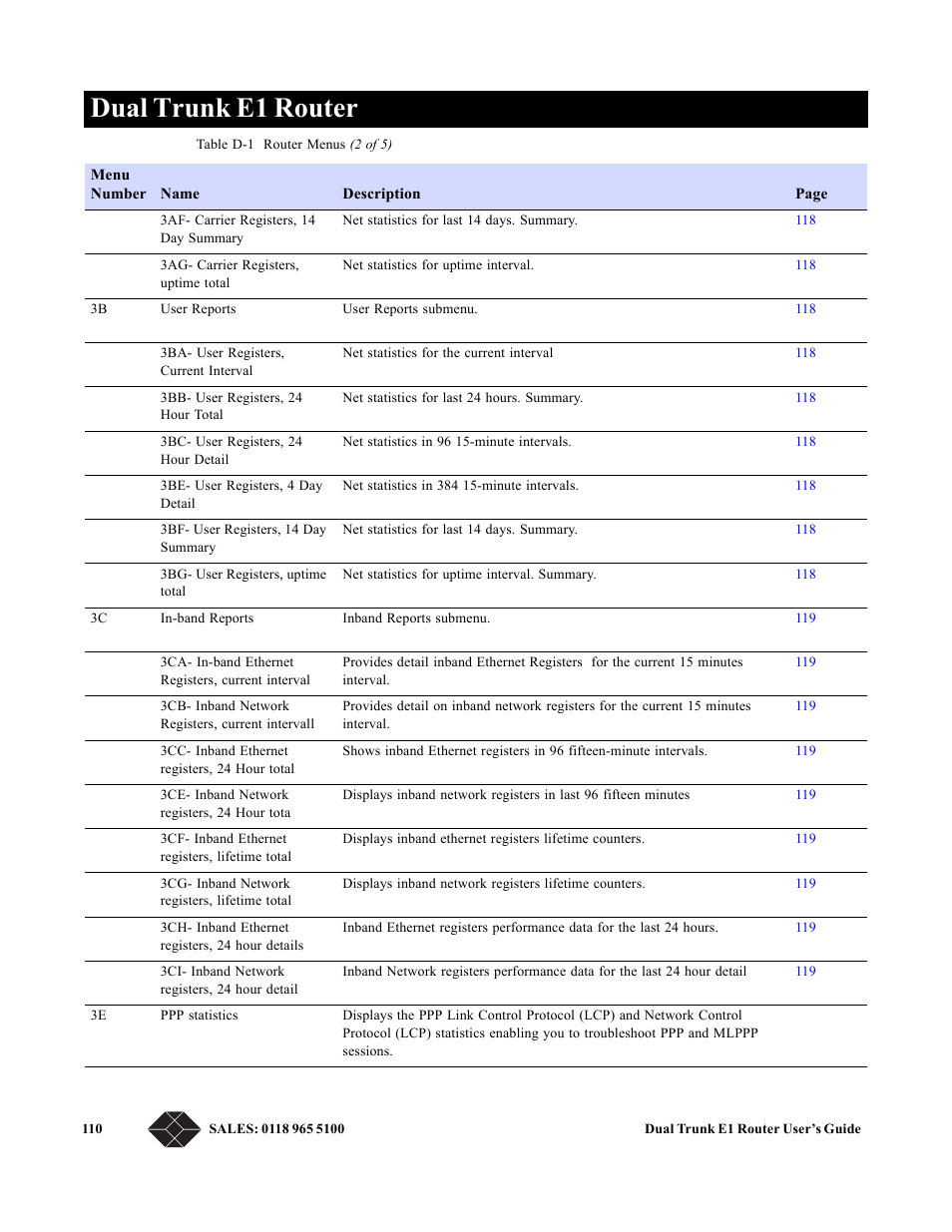 Dual trunk e1 router | Black Box LRU4240 User Manual | Page 122 / 218