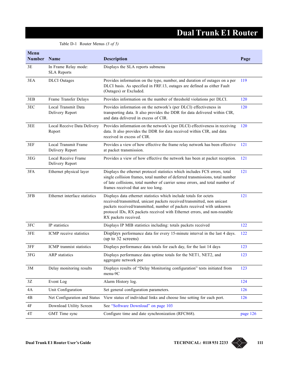 Dual trunk e1 router | Black Box LRU4240 User Manual | Page 123 / 218