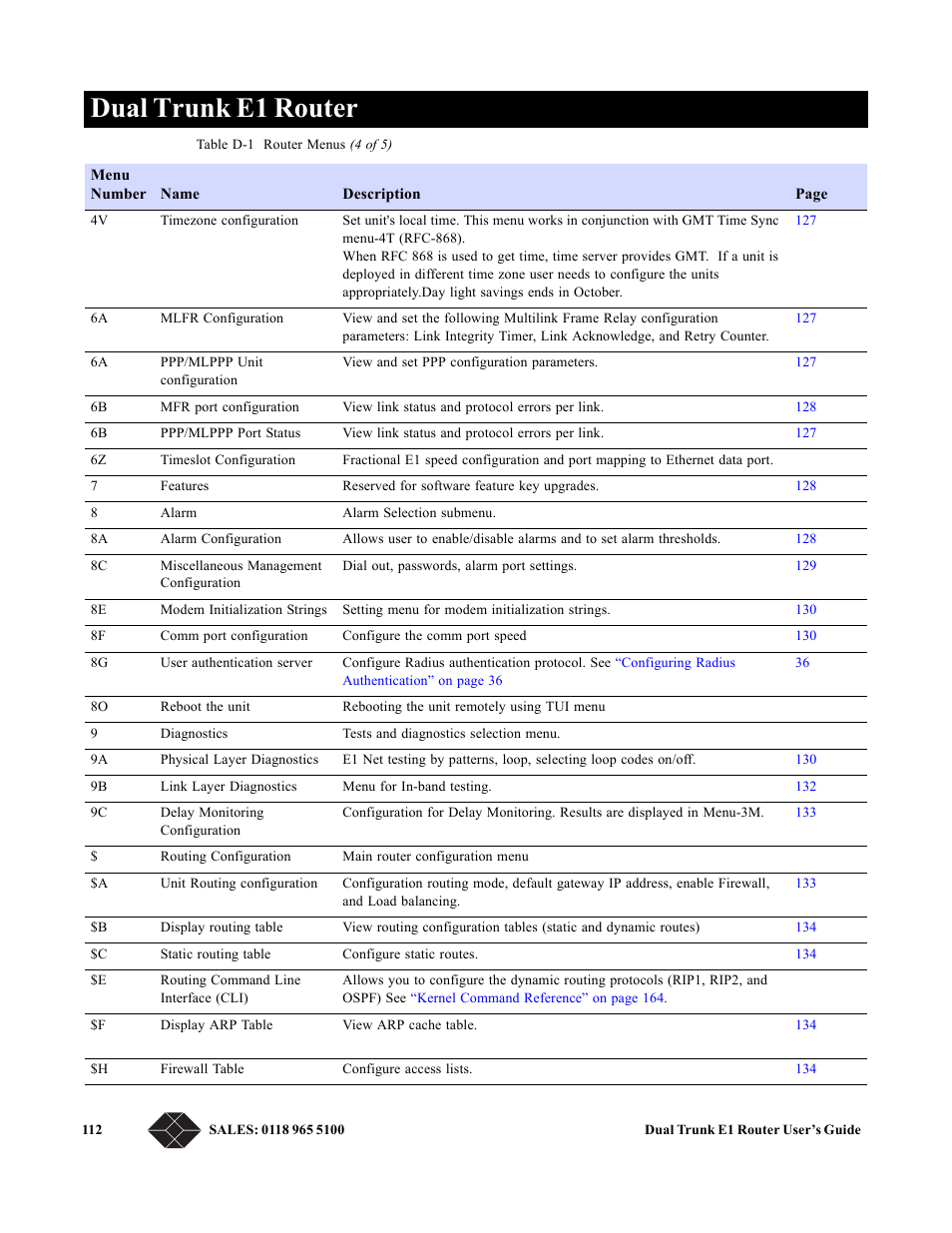 Dual trunk e1 router | Black Box LRU4240 User Manual | Page 124 / 218