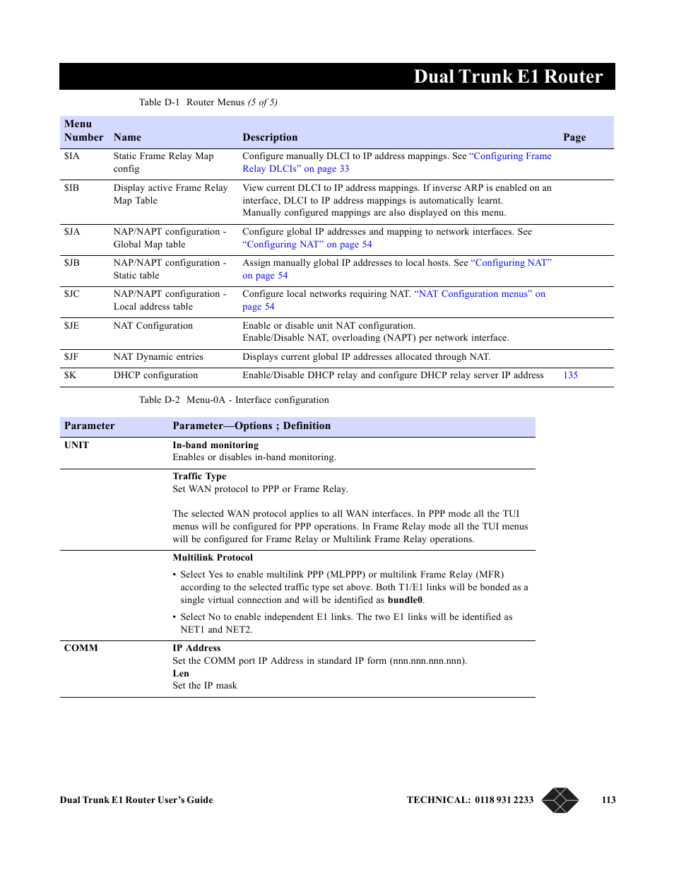 Dual trunk e1 router | Black Box LRU4240 User Manual | Page 125 / 218