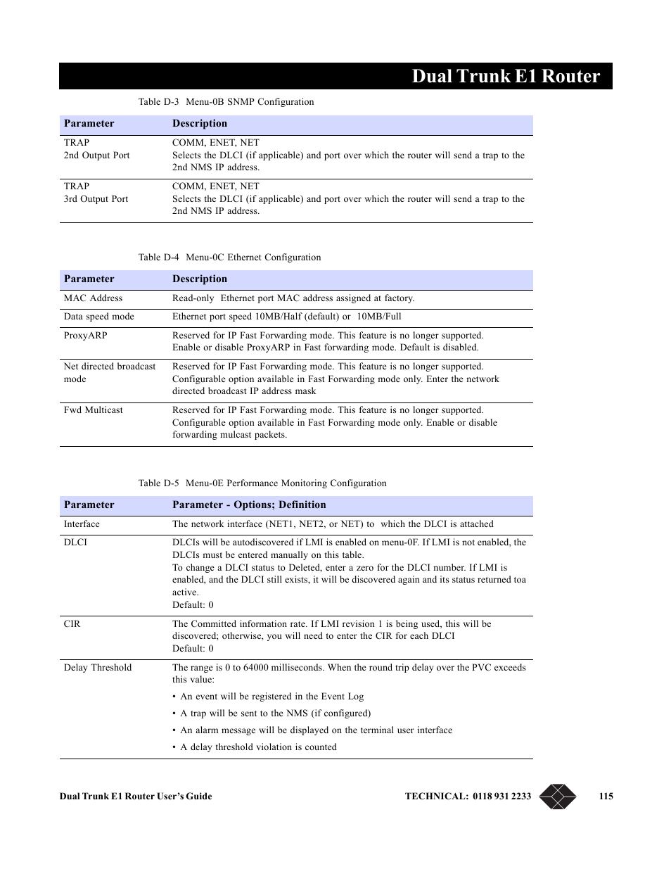 Dual trunk e1 router | Black Box LRU4240 User Manual | Page 127 / 218