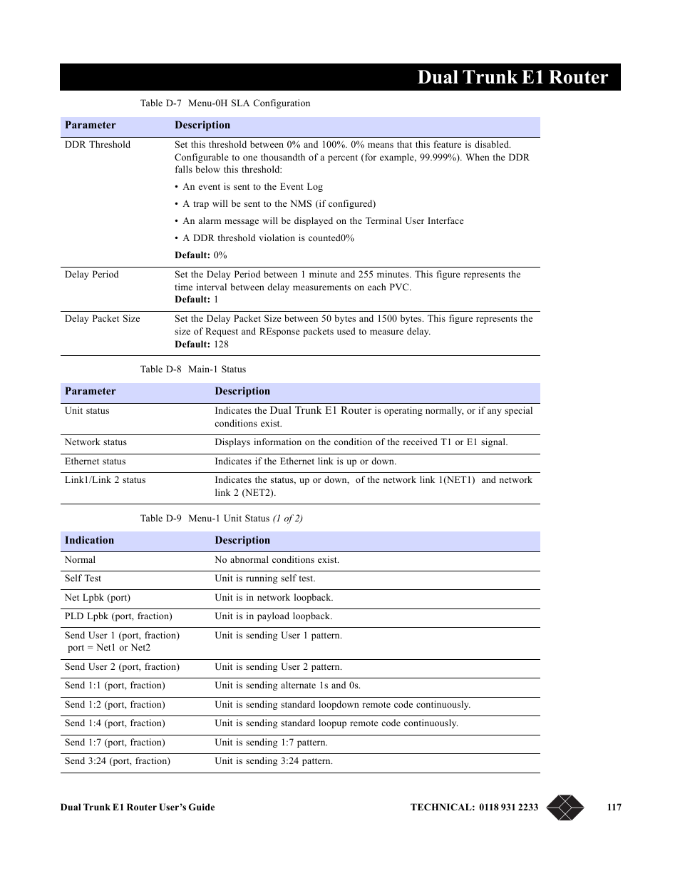 Dual trunk e1 router | Black Box LRU4240 User Manual | Page 129 / 218