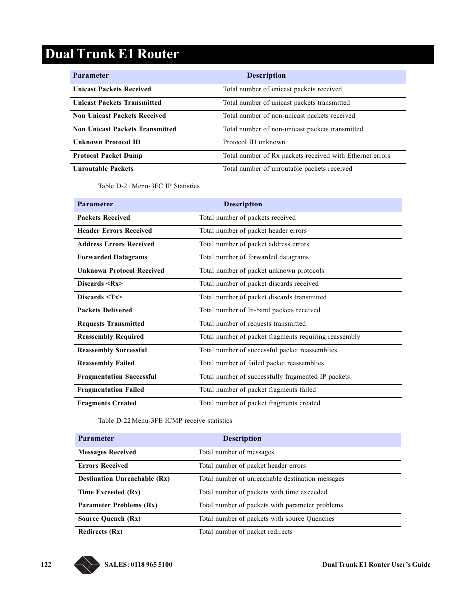 Dual trunk e1 router | Black Box LRU4240 User Manual | Page 134 / 218