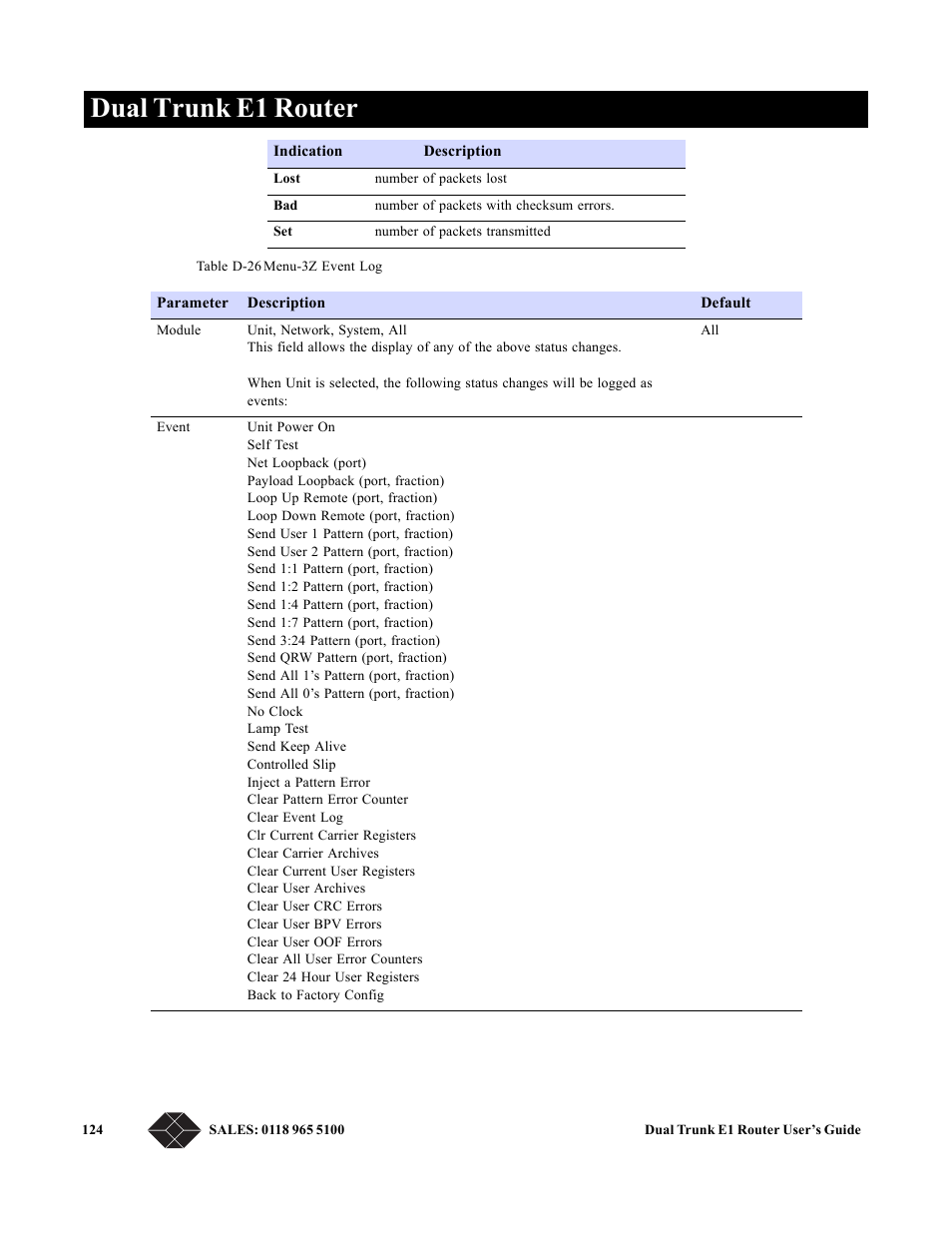Dual trunk e1 router | Black Box LRU4240 User Manual | Page 136 / 218
