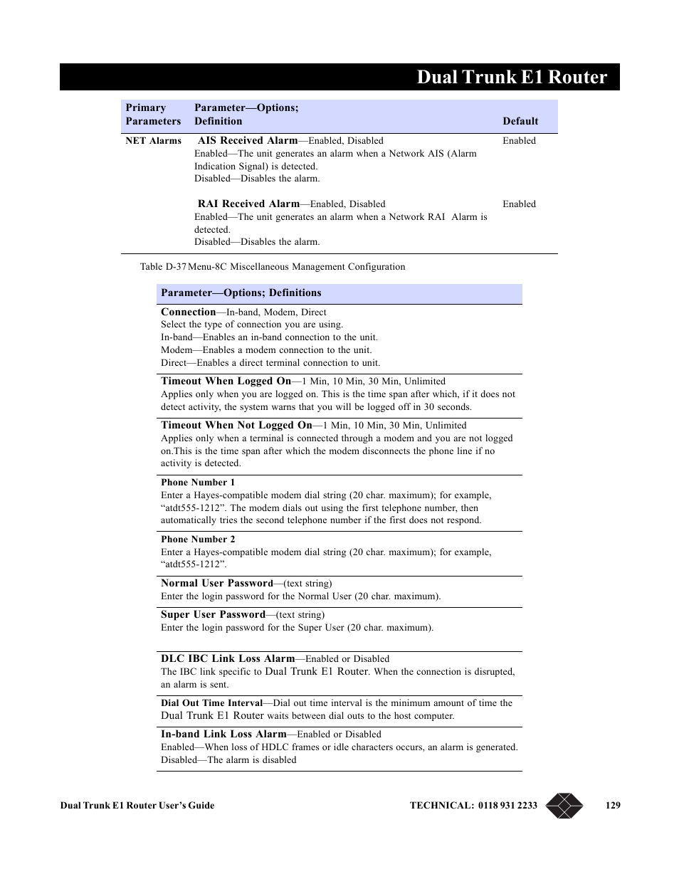 Dual trunk e1 router | Black Box LRU4240 User Manual | Page 141 / 218