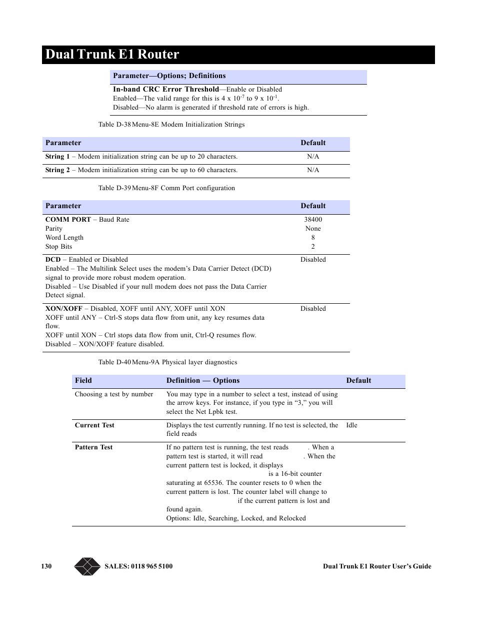 Dual trunk e1 router | Black Box LRU4240 User Manual | Page 142 / 218