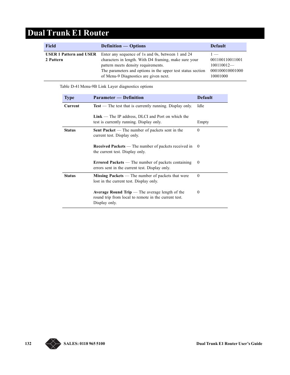 Dual trunk e1 router | Black Box LRU4240 User Manual | Page 144 / 218