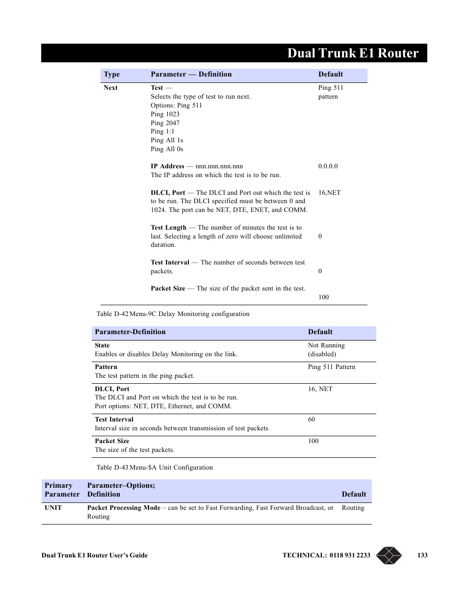 Dual trunk e1 router | Black Box LRU4240 User Manual | Page 145 / 218