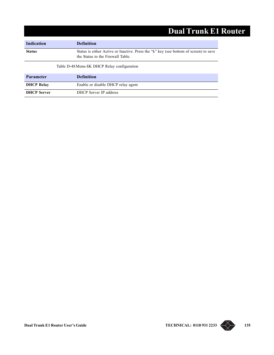 Dual trunk e1 router | Black Box LRU4240 User Manual | Page 147 / 218