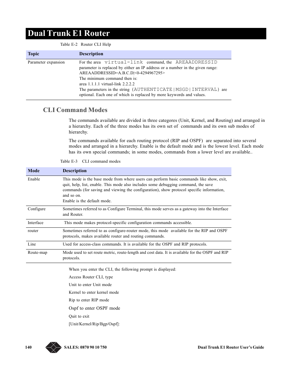 Cli command modes, Dual trunk e1 router | Black Box LRU4240 User Manual | Page 152 / 218