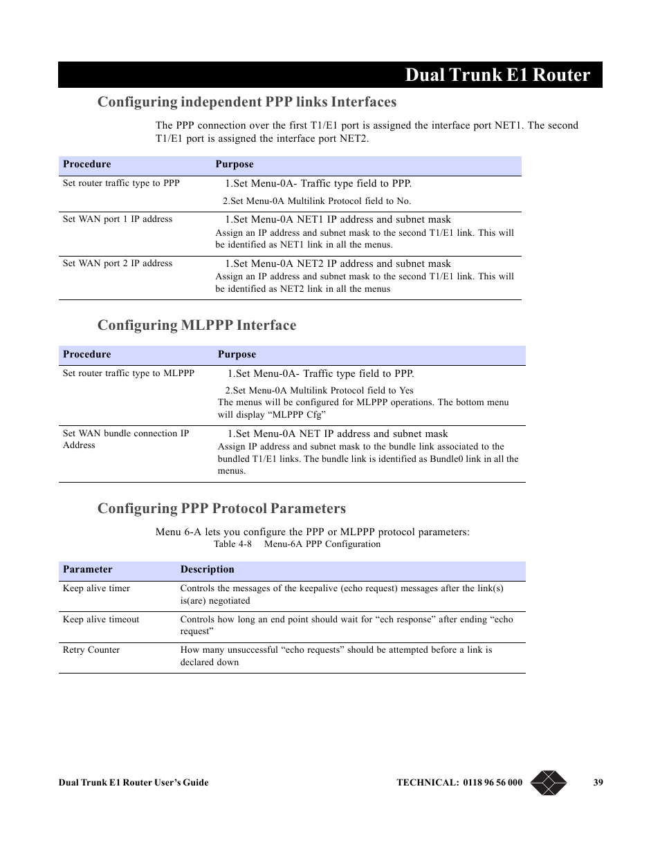 Configuring independent ppp links interfaces, Configuring mlppp interface, Configuring ppp protocol parameters | Dual trunk e1 router | Black Box LRU4240 User Manual | Page 51 / 218