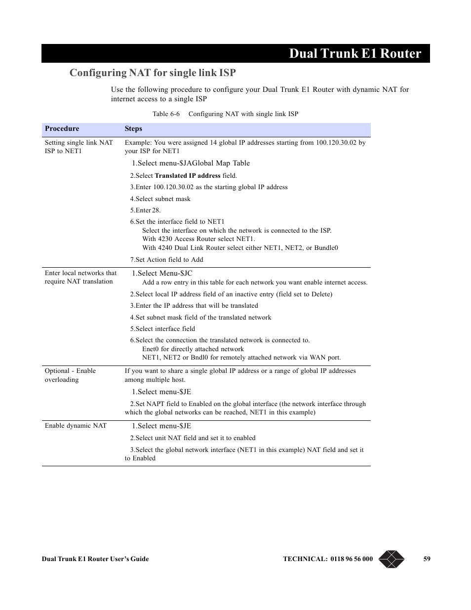 Configuring nat for single link isp, Dual trunk e1 router | Black Box LRU4240 User Manual | Page 71 / 218