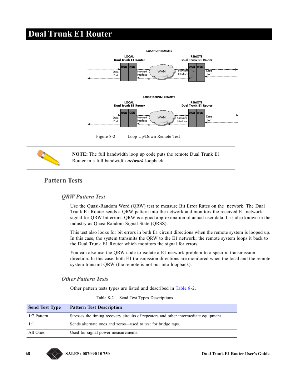 Pattern tests, Qrw pattern test, Other pattern tests | Dual trunk e1 router, Send test type pattern test description | Black Box LRU4240 User Manual | Page 80 / 218