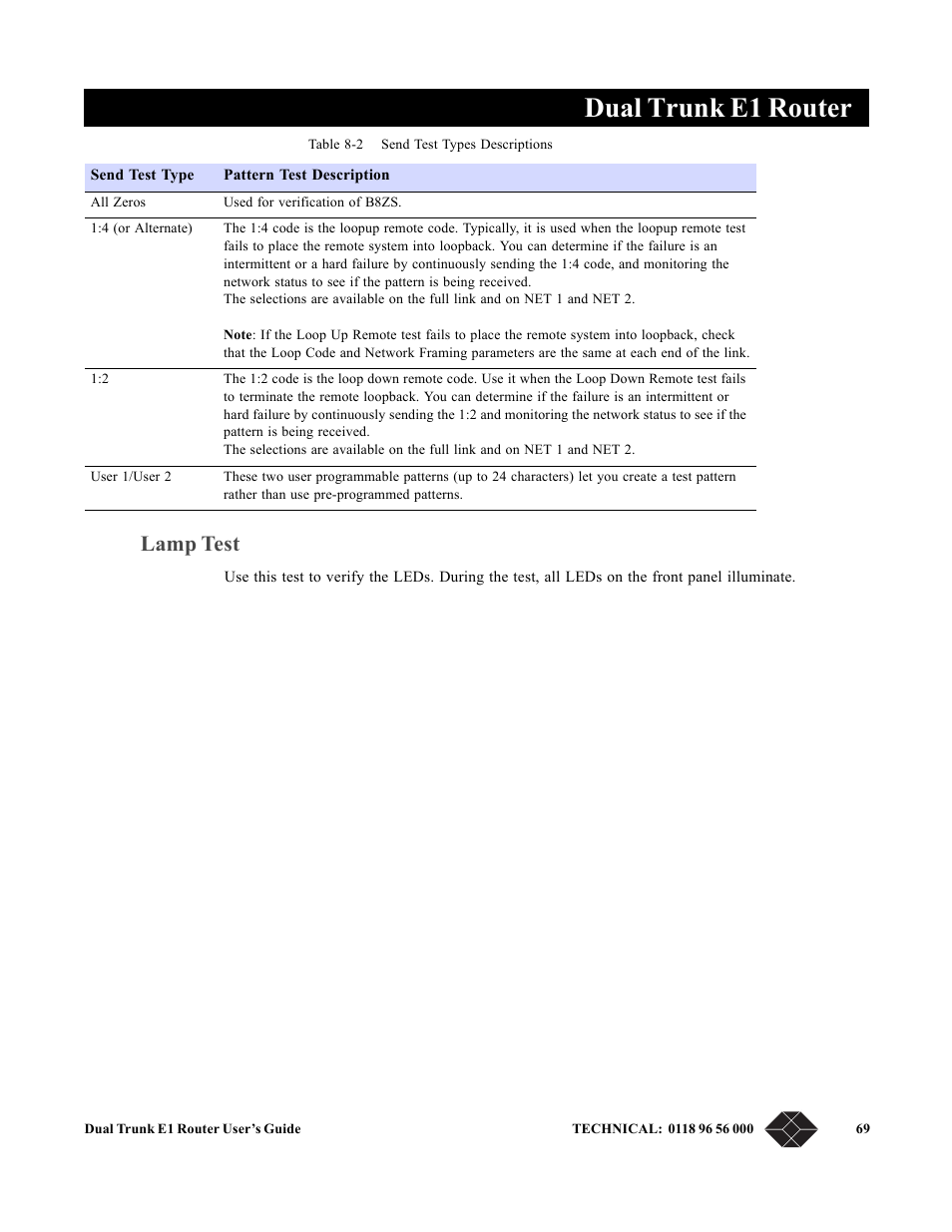 Lamp test, Dual trunk e1 router | Black Box LRU4240 User Manual | Page 81 / 218