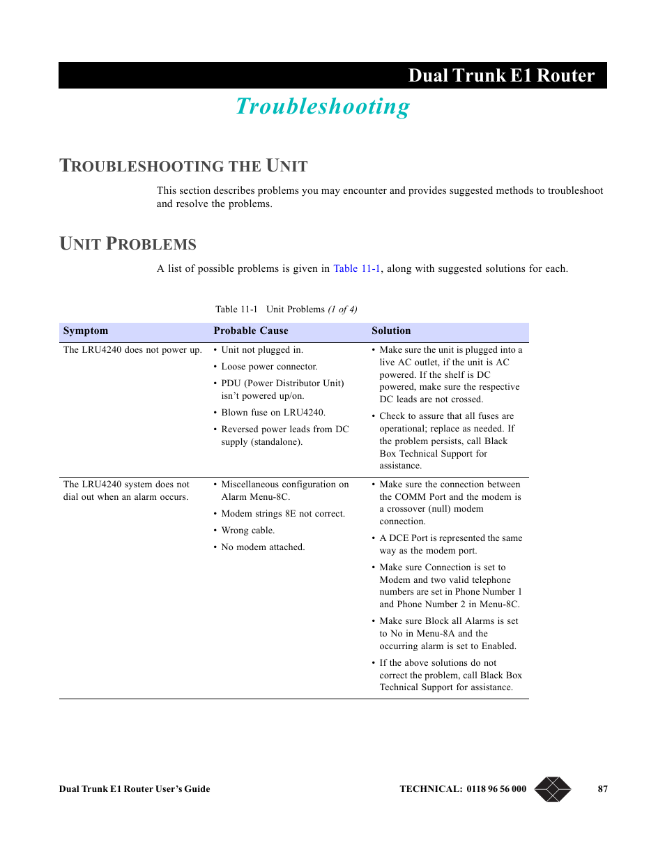 Troubleshooting, Troubleshooting the unit, Unit problems | Chapter 11, troubleshooting, Chapter 11, “ troubleshooting, Provides soluti, Dual trunk e1 router, Roubleshooting, Roblems | Black Box LRU4240 User Manual | Page 99 / 218