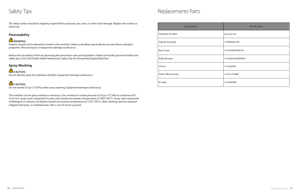 Safety tips, Replacements parts, Flammability | Spray washing | Amico Hydraulic Patient Transfer Stretcher (S-H-300) User Manual | Page 9 / 11